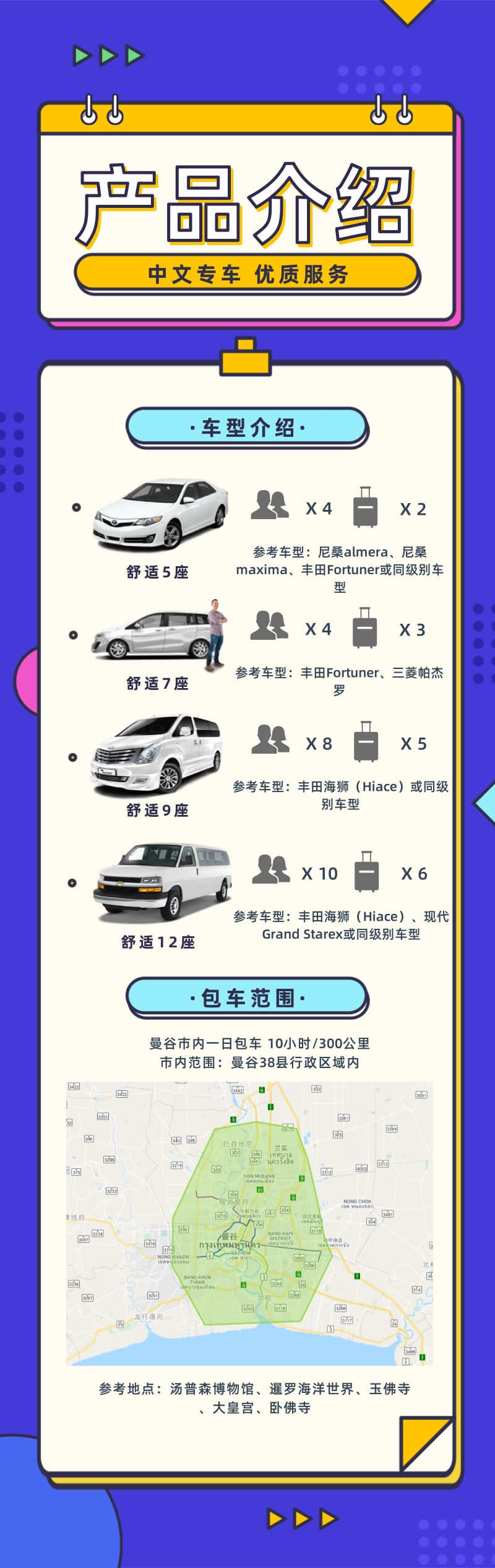 曼谷市区包车产品介绍.jpg